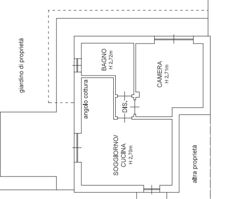 immagine annuncio 2 di 10