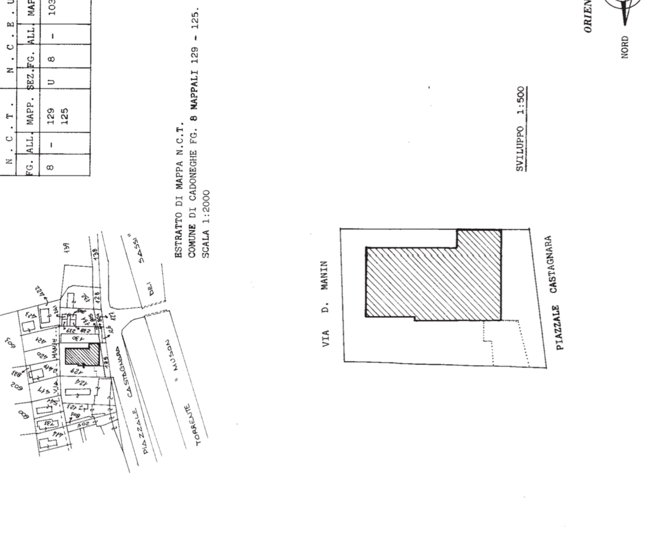 immagine annuncio 7 di 10