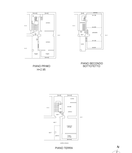 immagine annuncio 5 di 10
