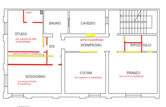 immagine annuncio 4 di 10