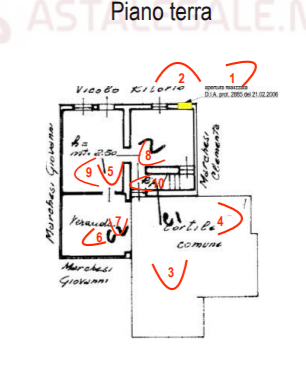 immagine annuncio 9 di 10