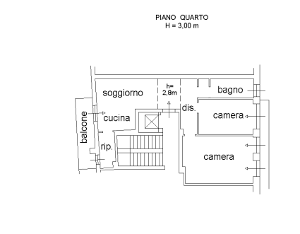 immagine annuncio 4 di 10