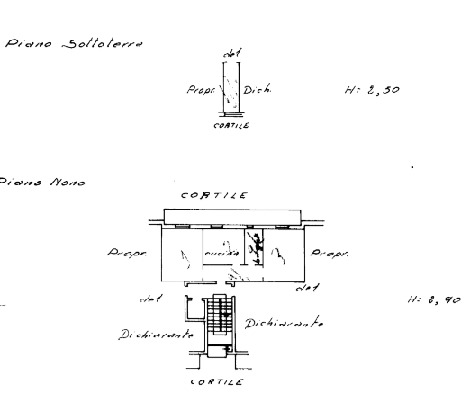 immagine annuncio 9 di 10
