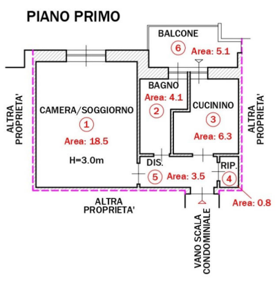 immagine annuncio 5 di 10