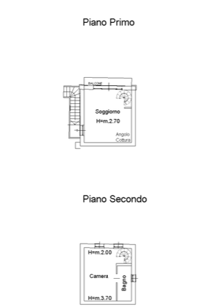 immagine annuncio 2 di 7