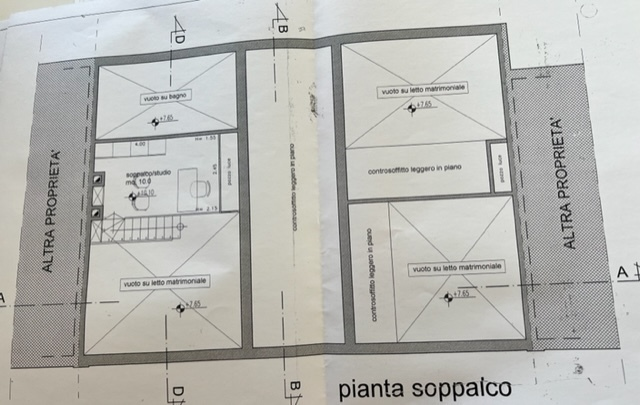immagine annuncio 5 di 7