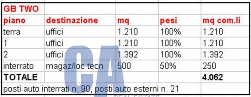 immagine annuncio 3 di 10