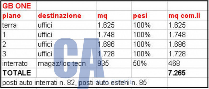 immagine annuncio 2 di 10