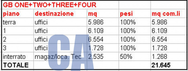 immagine annuncio 4 di 10