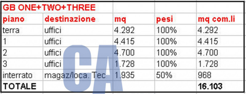 immagine annuncio 3 di 10