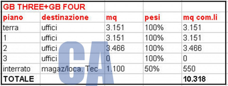 immagine annuncio 5 di 10