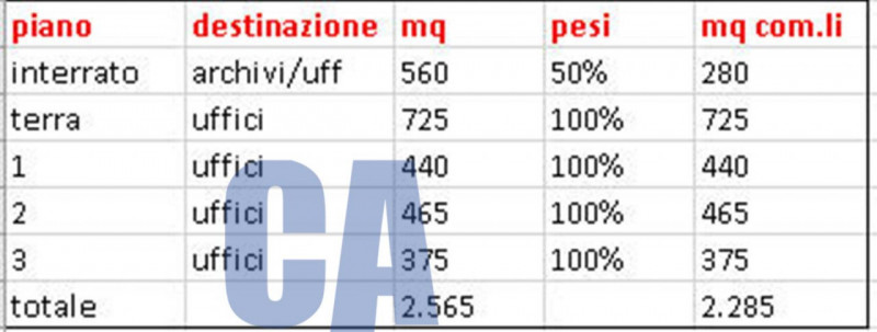 immagine annuncio 5 di 10