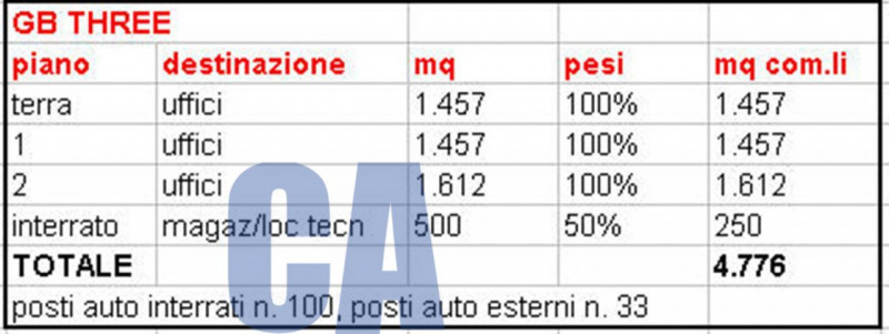 immagine annuncio 1 di 10