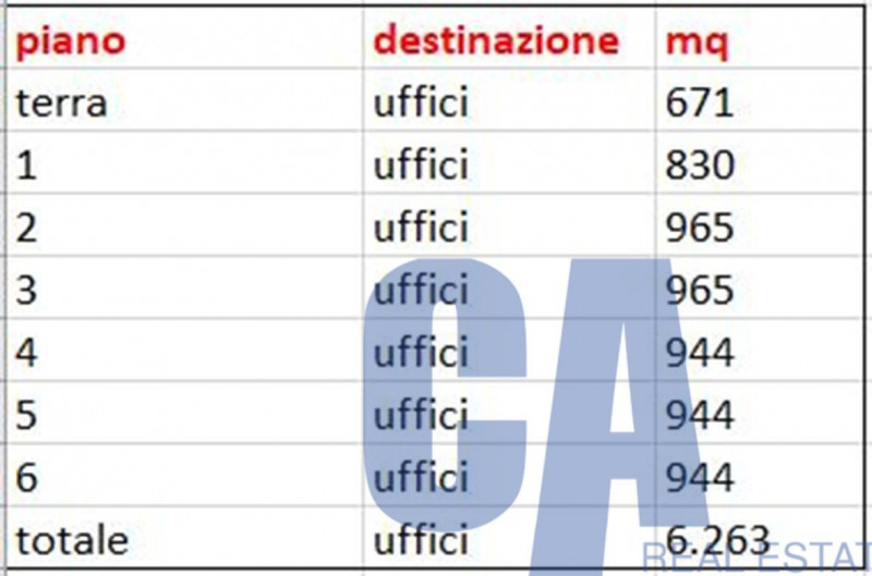 immagine annuncio 5 di 10