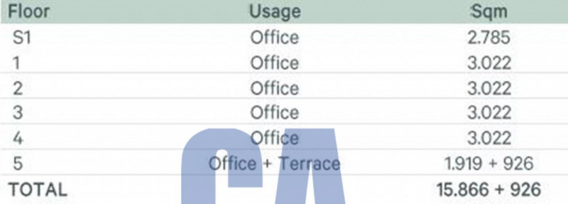 immagine annuncio 3 di 10