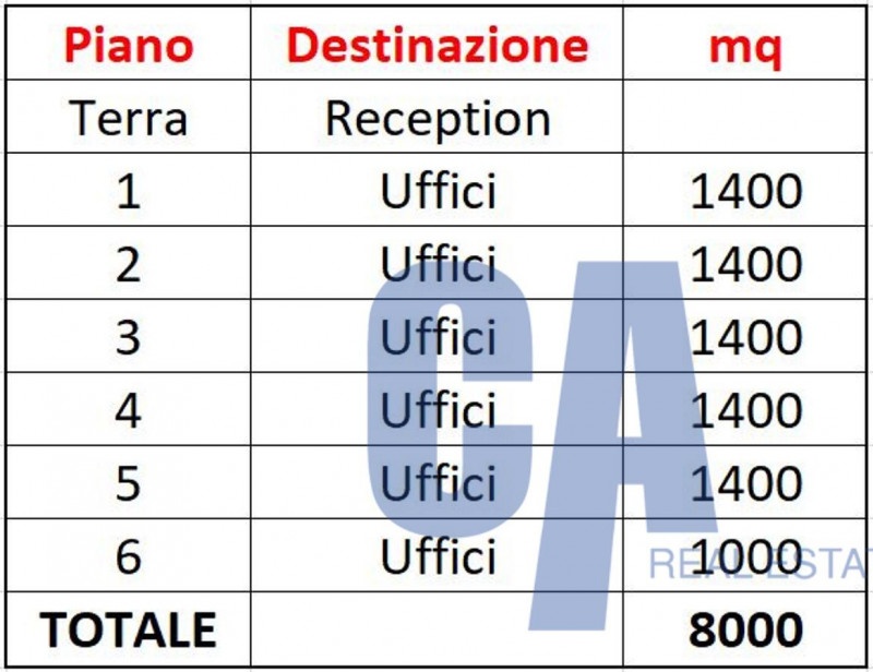 immagine annuncio 6 di 7