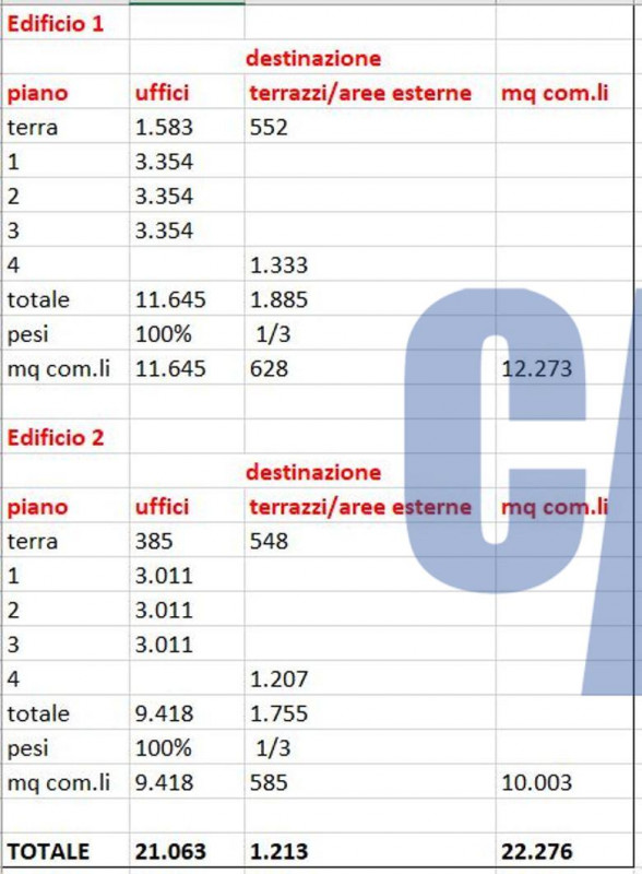 immagine annuncio 1 di 3