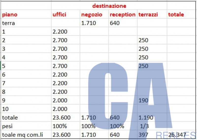 immagine annuncio 2 di 3
