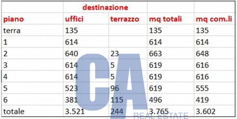 immagine annuncio 1 di 3
