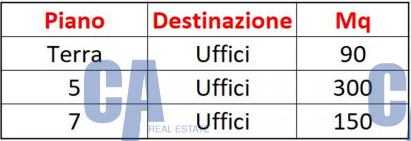 immagine annuncio 3 di 8