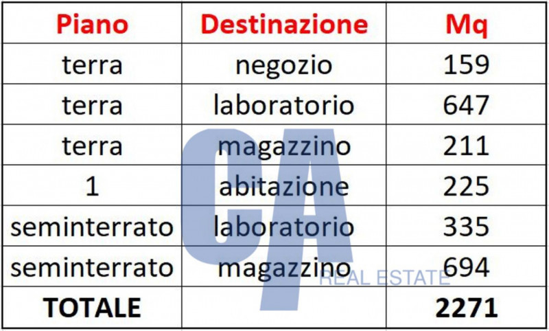 immagine annuncio 3 di 4