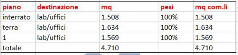 immagine annuncio 5 di 10