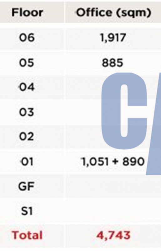 immagine annuncio 3 di 4