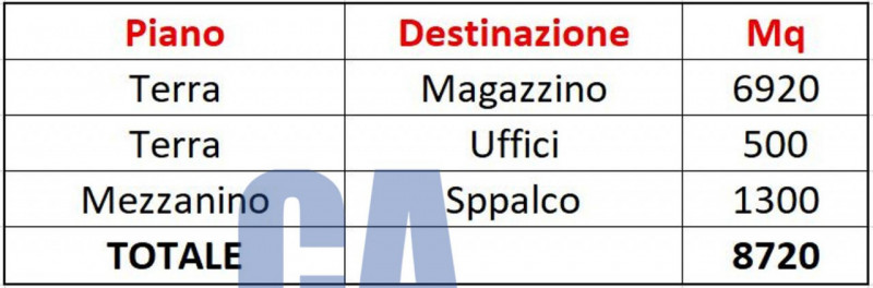 immagine annuncio 1 di 10