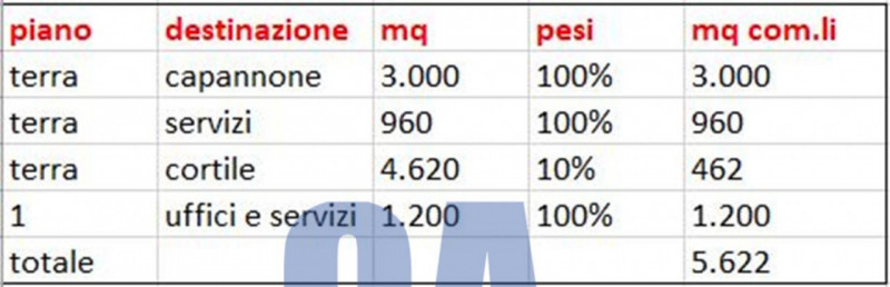 immagine annuncio 1 di 3