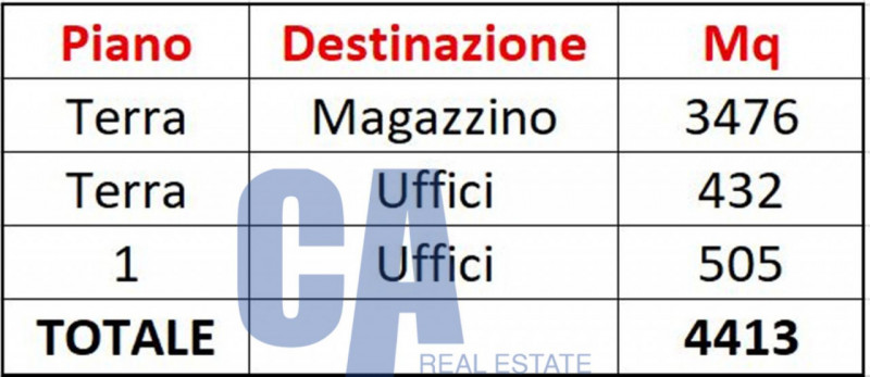 immagine annuncio 1 di 2