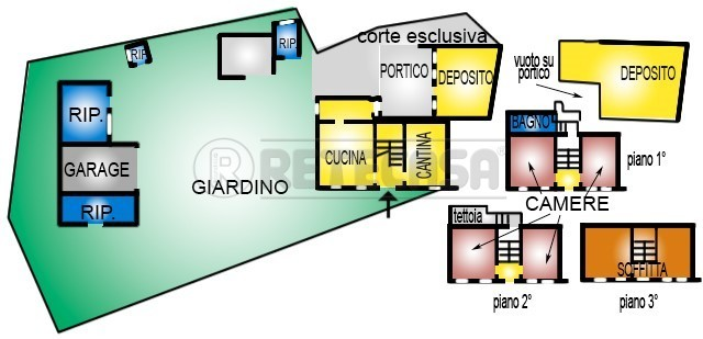 immagine annuncio 8 di 10