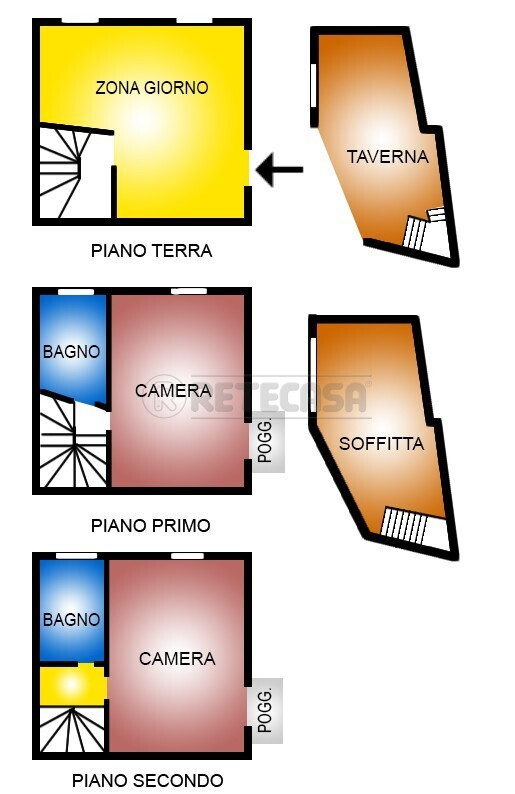 immagine annuncio 5 di 10