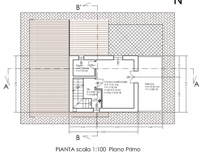 immagine annuncio 5 di 10