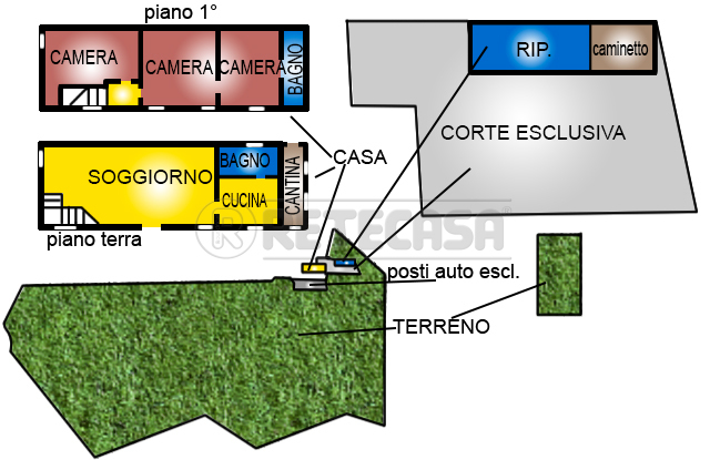 immagine annuncio 2 di 10