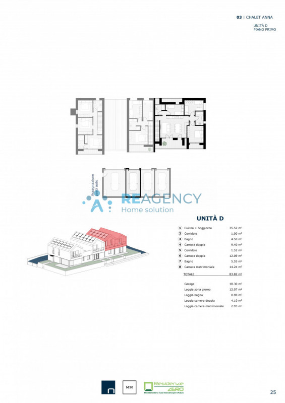 immagine annuncio 8 di 10