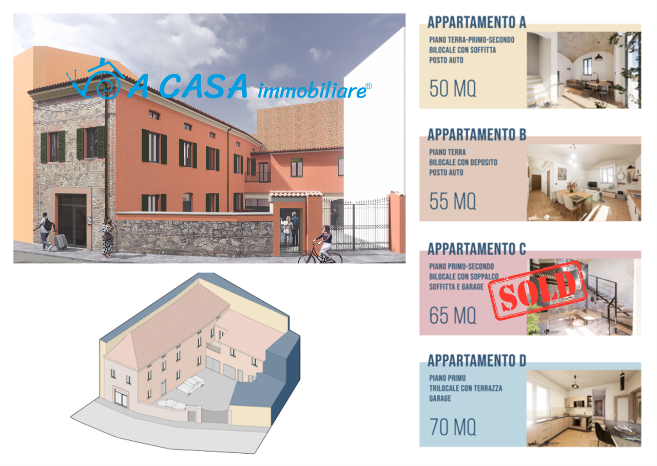 immagine annuncio 2 di 3