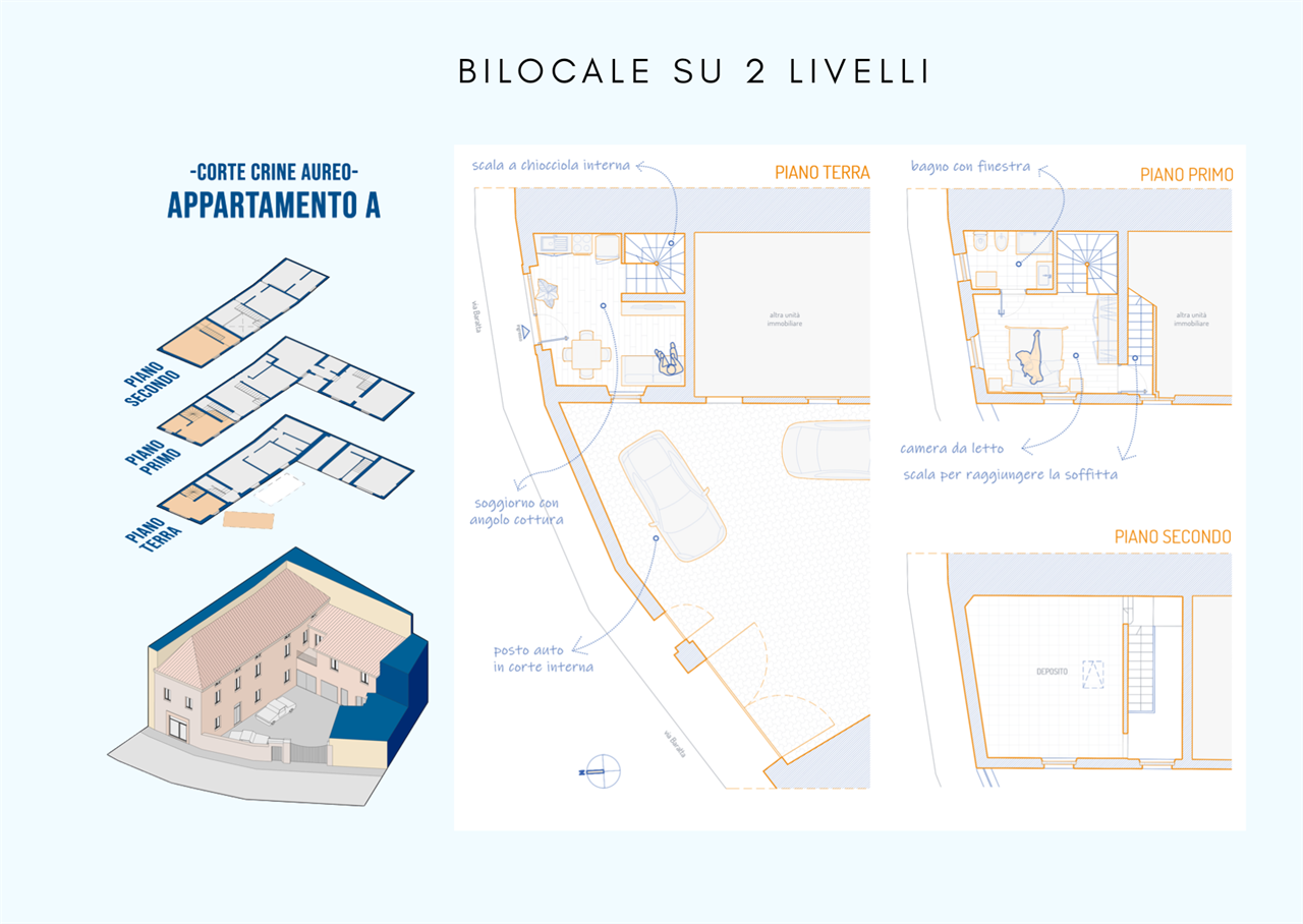 immagine annuncio 2 di 4