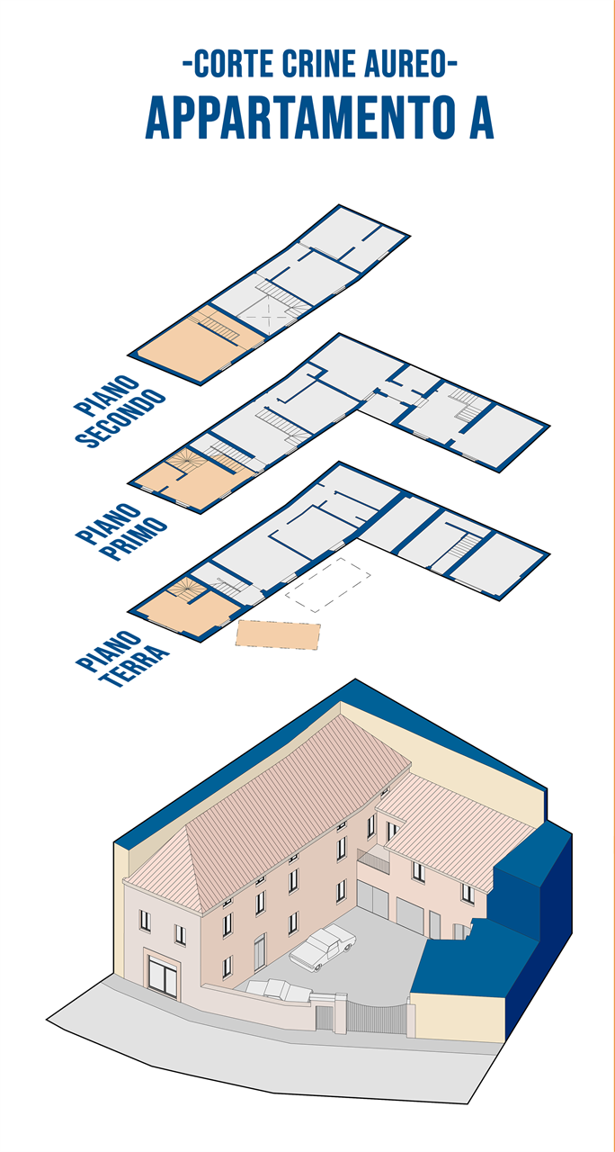 immagine annuncio 3 di 7