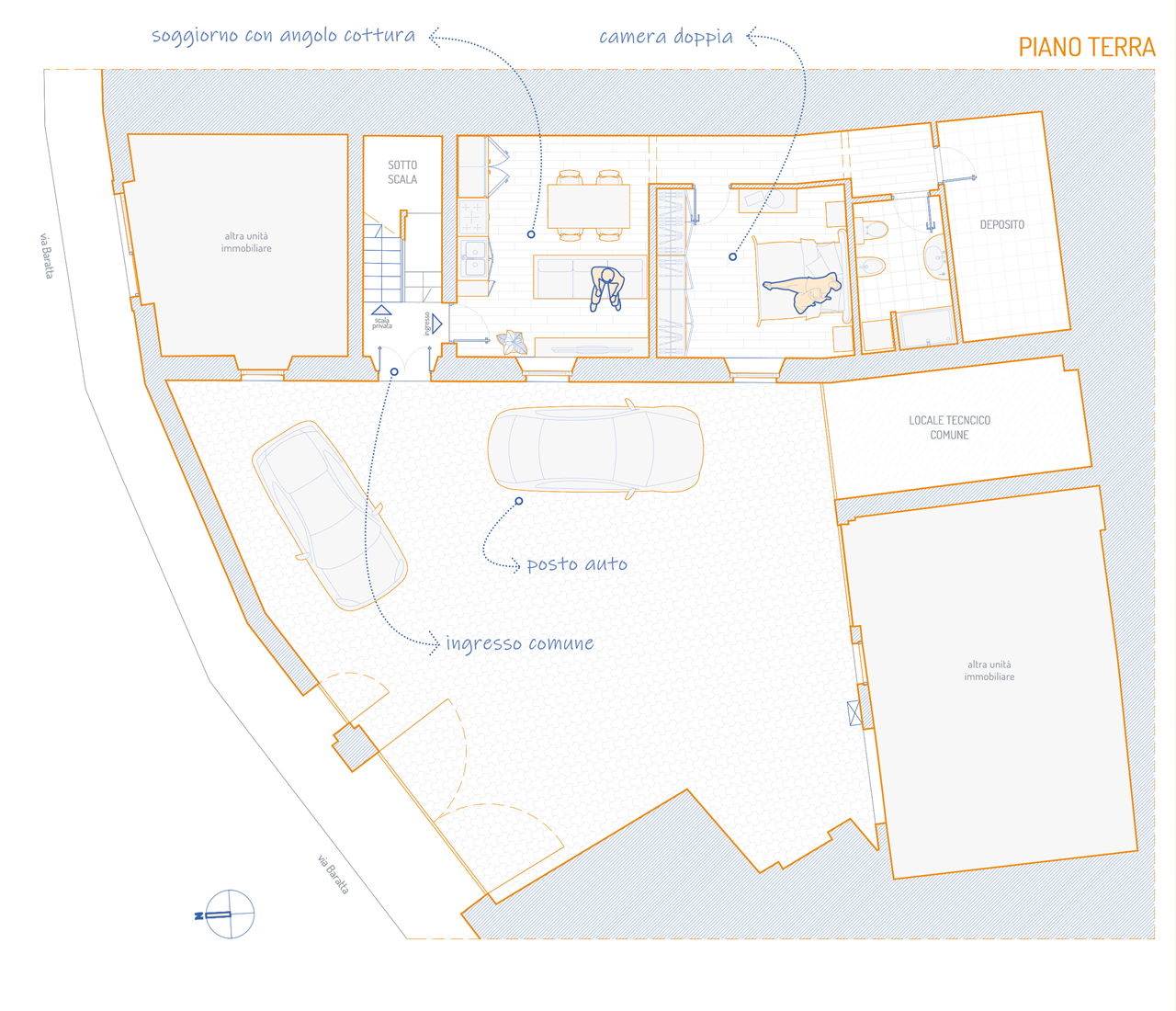 immagine annuncio 2 di 6