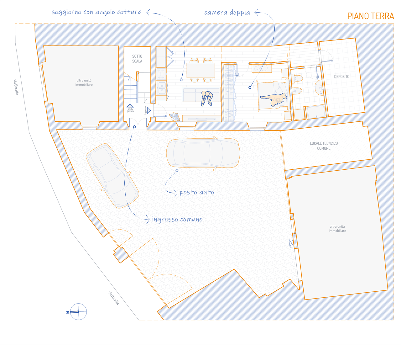 immagine annuncio 4 di 6