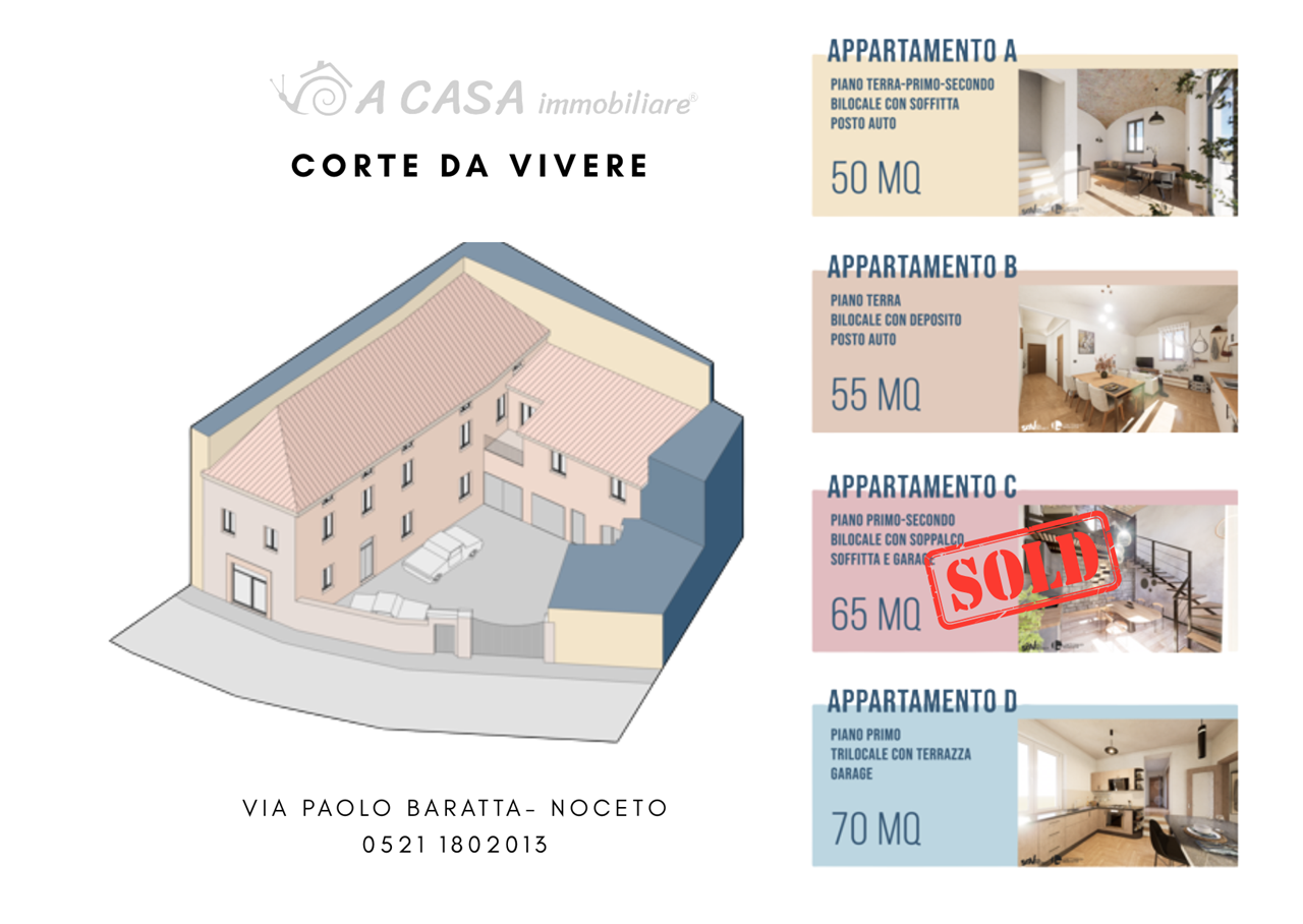 immagine annuncio 5 di 8