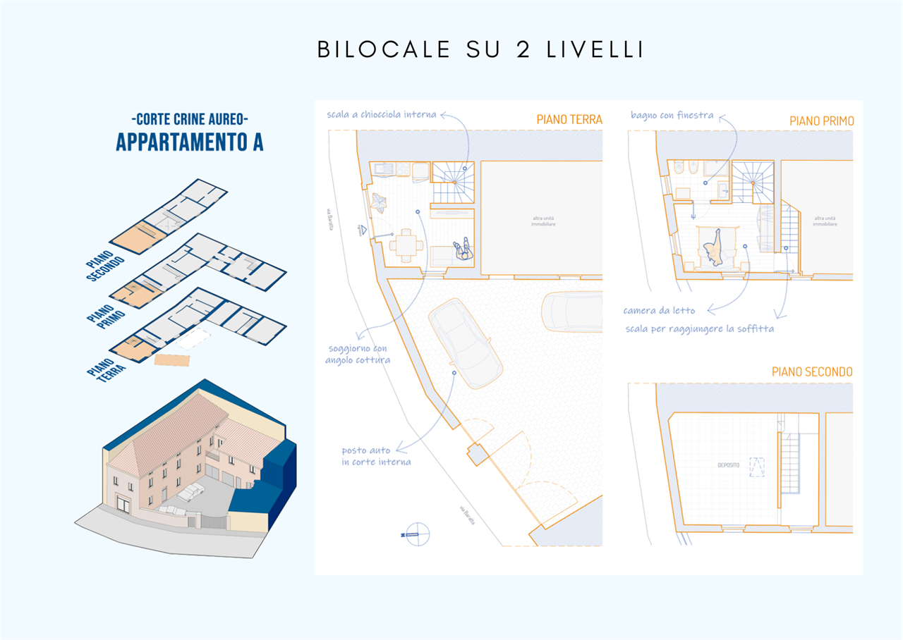 immagine annuncio 1 di 4