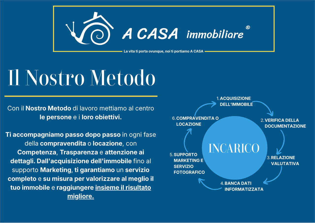 immagine annuncio 7 di 8