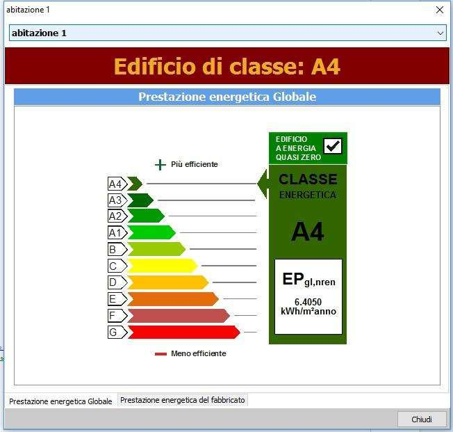 immagine annuncio 6 di 10