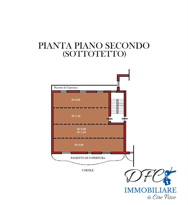 immagine annuncio 1 di 2