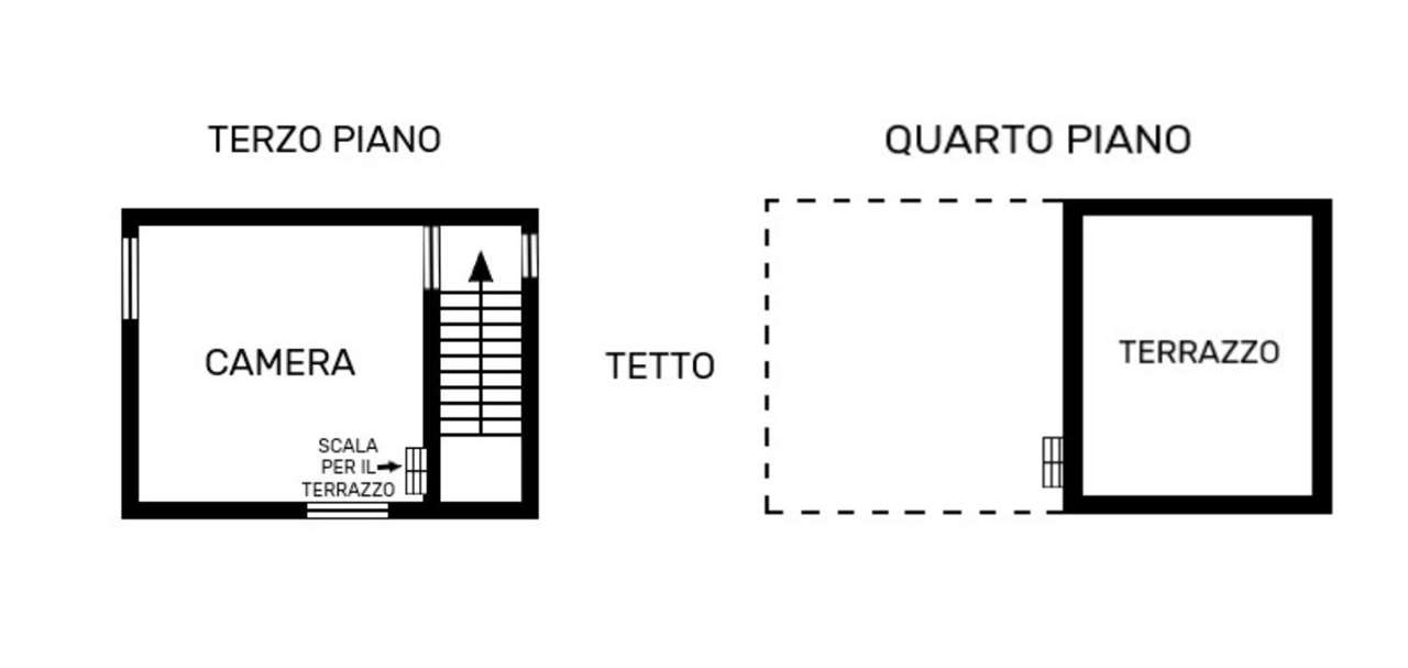 immagine annuncio 7 di 8