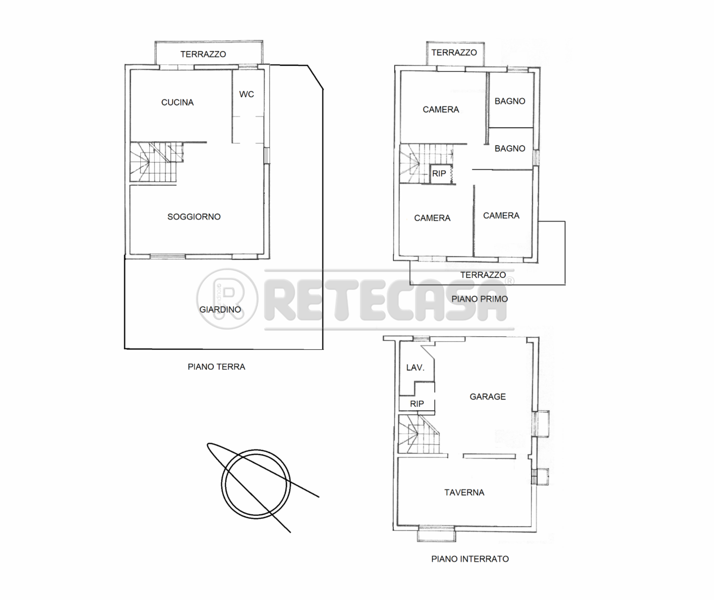 immagine annuncio 6 di 7