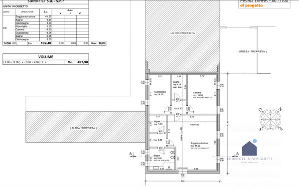 immagine annuncio 3 di 5