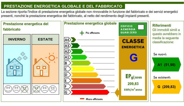 immagine annuncio 3 di 10