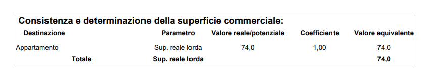 immagine annuncio 5 di 10